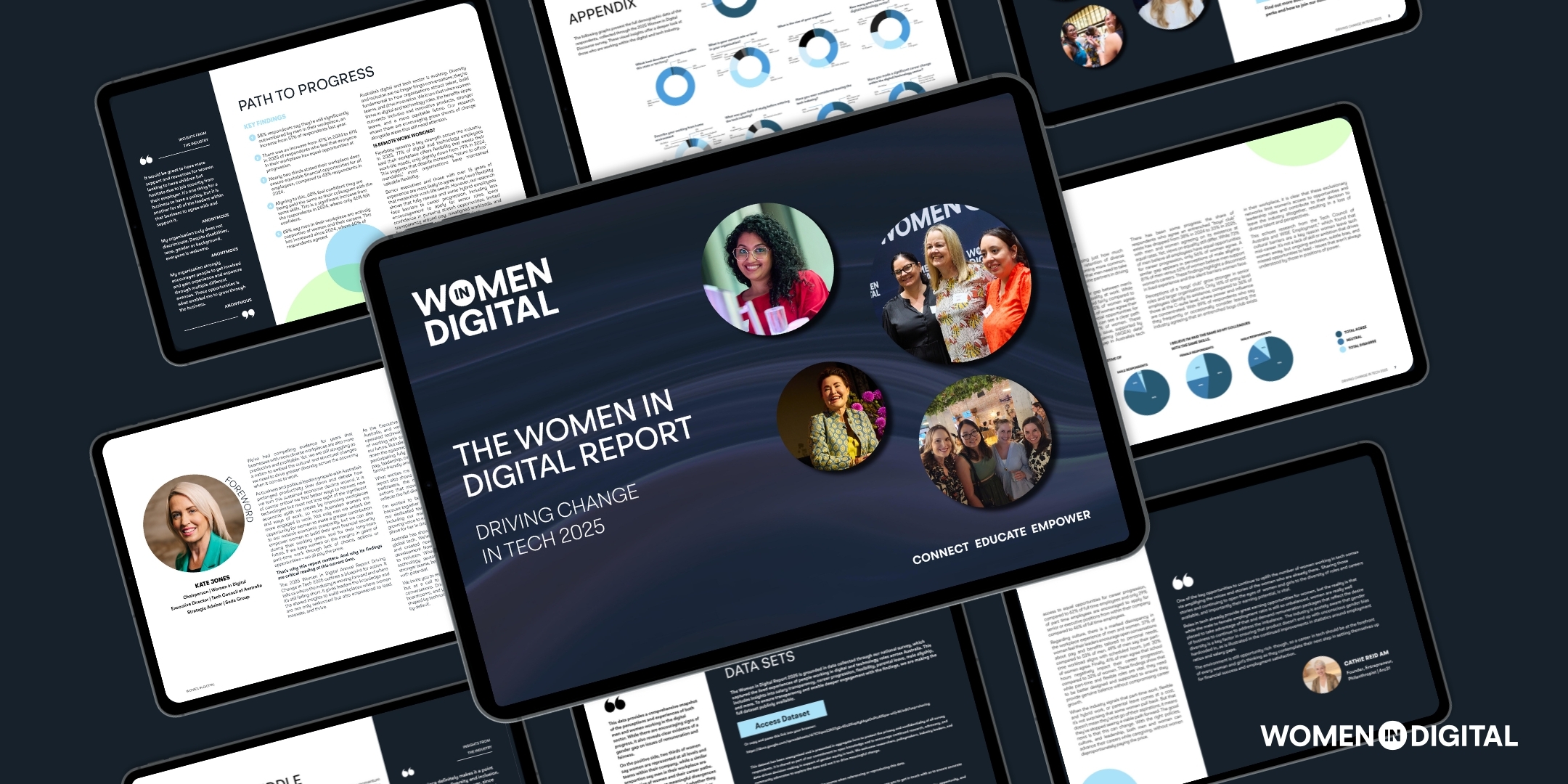 The Pipeline: Early Gains, Later Losses